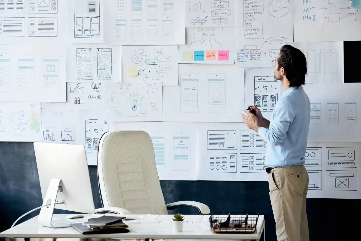 Workflow Mapping & Compliance Setup